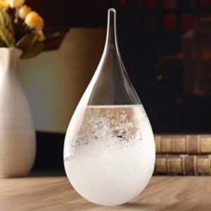 Prédicteur de temps <br> L&rsquo;EXPRESSIONIST